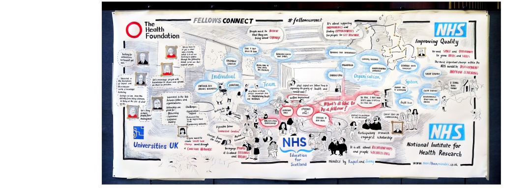 Fellows Connect
